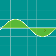 Mini exemplo para Gráfico da área sob a curva